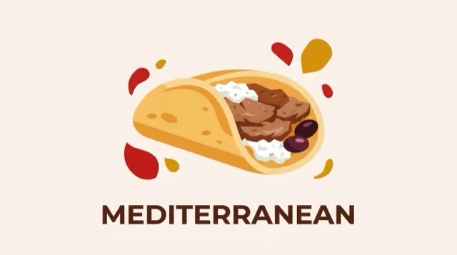 Mediterranean restaurant menus in Canada